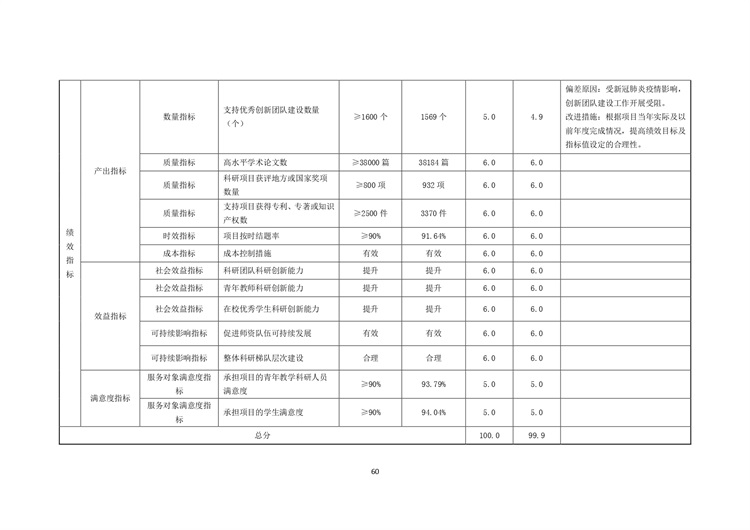 W020210708362755517931_page-0061