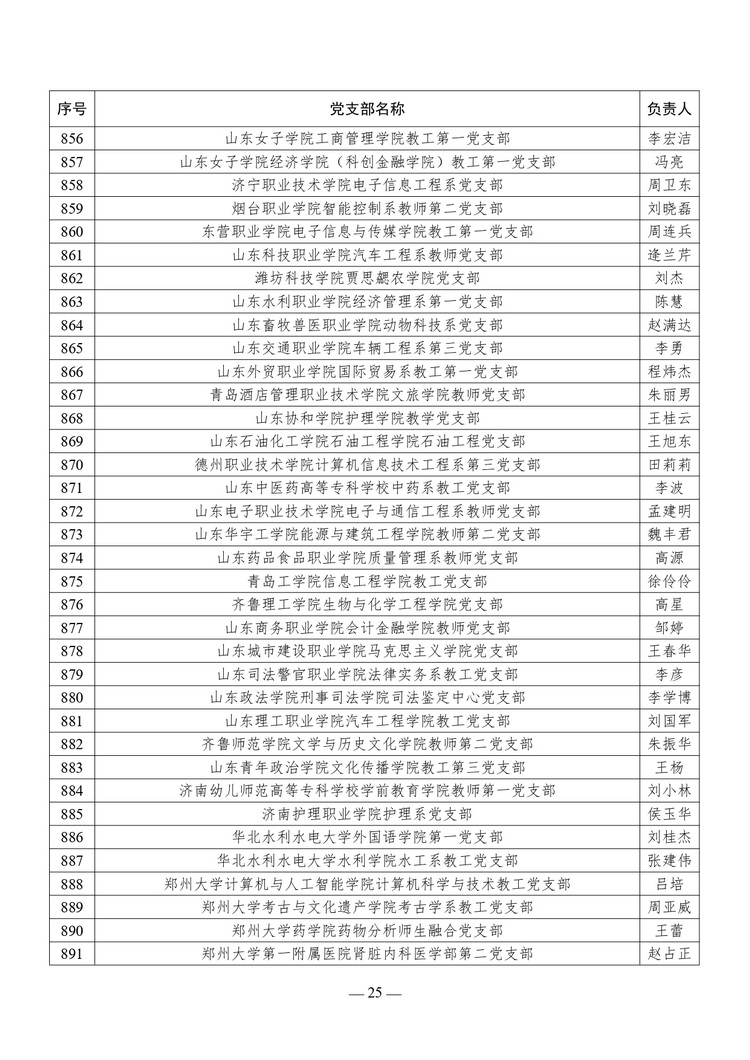 W020241023616921203222_page-0025