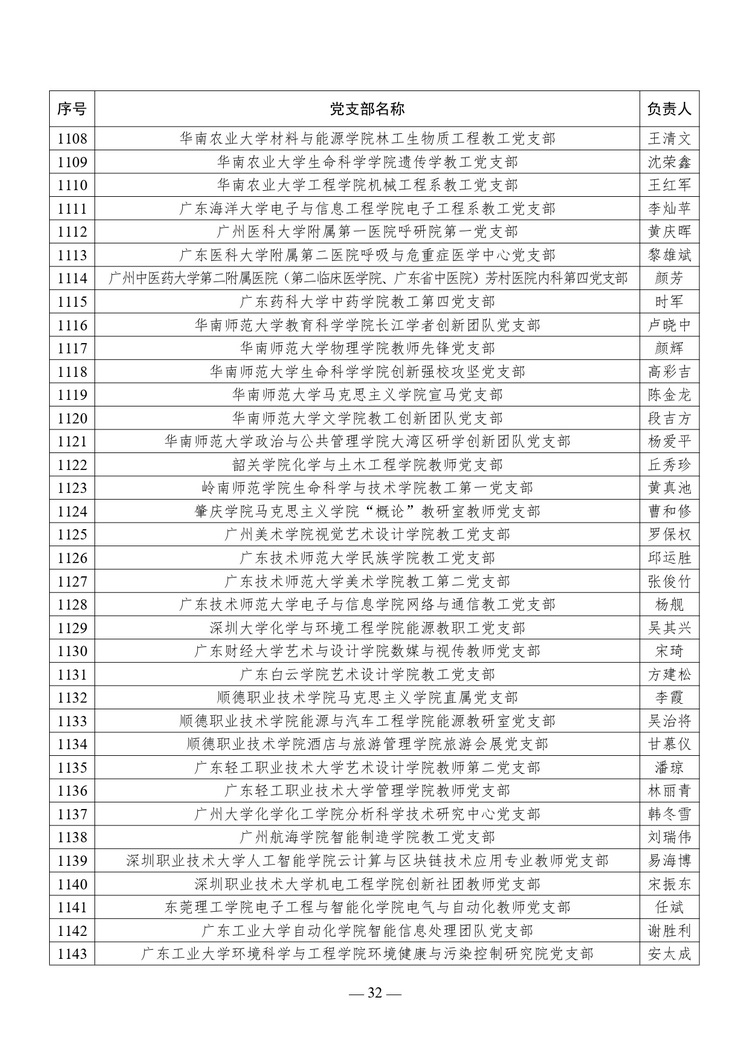 W020241023616921203222_page-0032